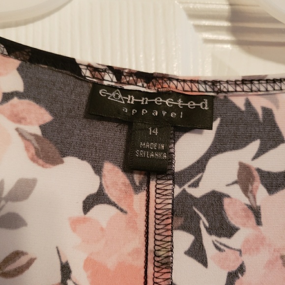 Floral dress - Picture 2 of 7